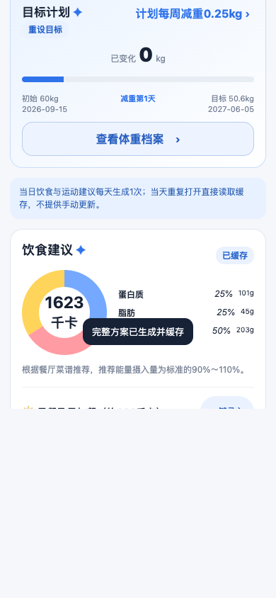 体重管理方案已生成页面