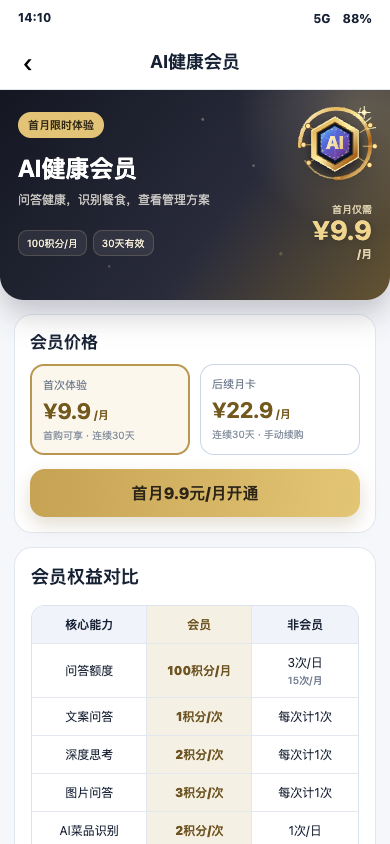首月9.9元会员页面