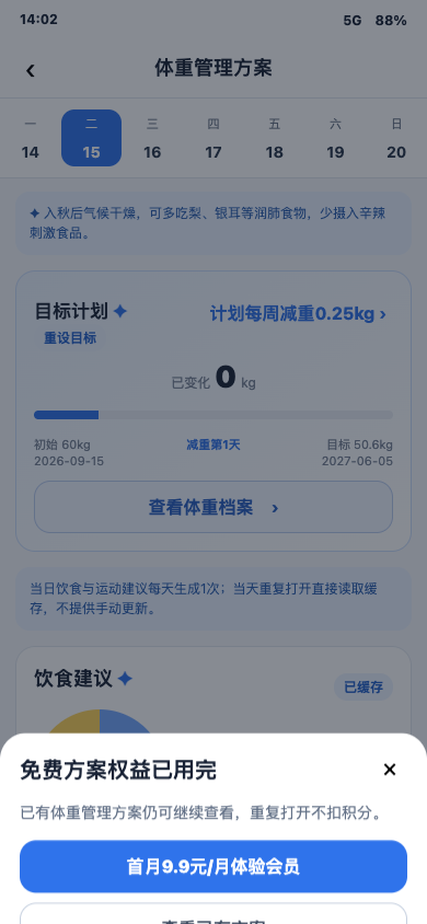 首页进入体重管理时免费方案权益已用完提示