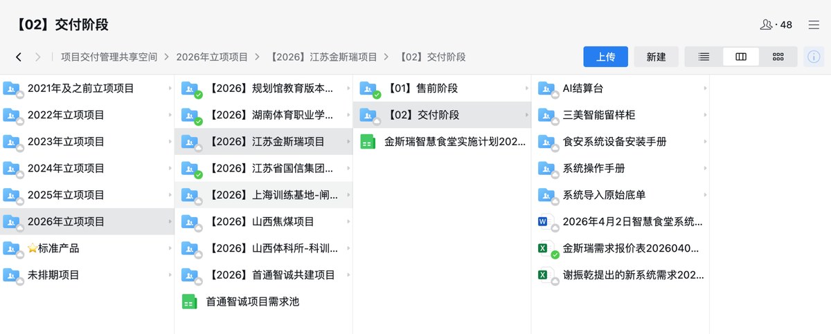 共享盘和项目文件分散，信息靠人同步