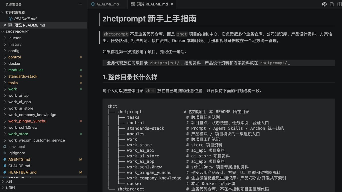 zhctprompt 控制项目入口和上手指南