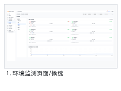 env preview