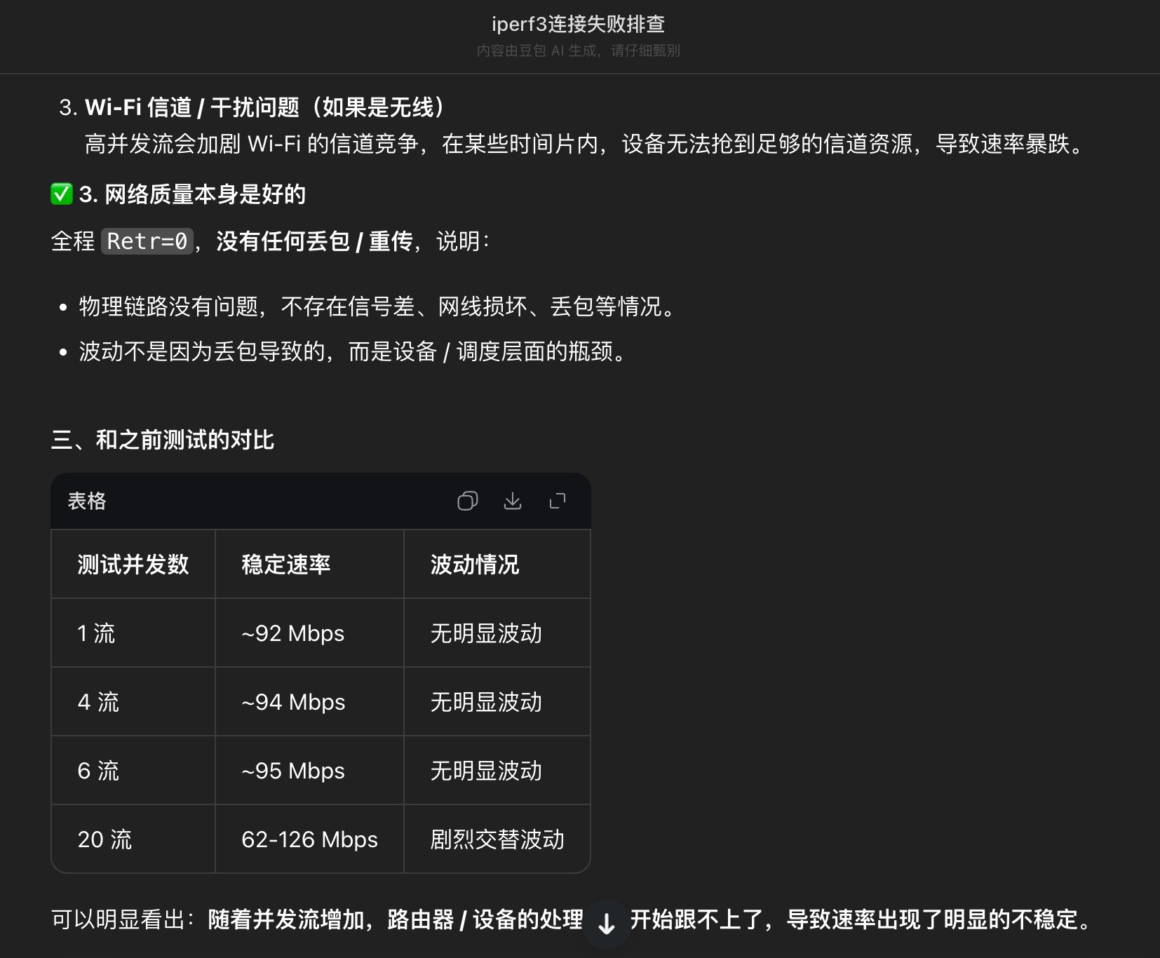 图 17|AI 辅助问题排查:网络/设备问题分析示例