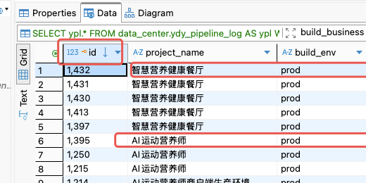 按 id 倒序查最近发布记录