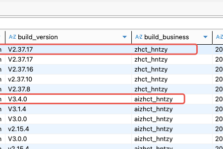 读取最近发布记录的 build_version