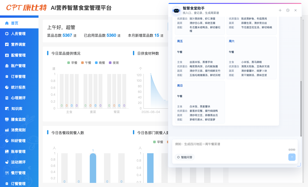 广东地区一周午餐生成结果