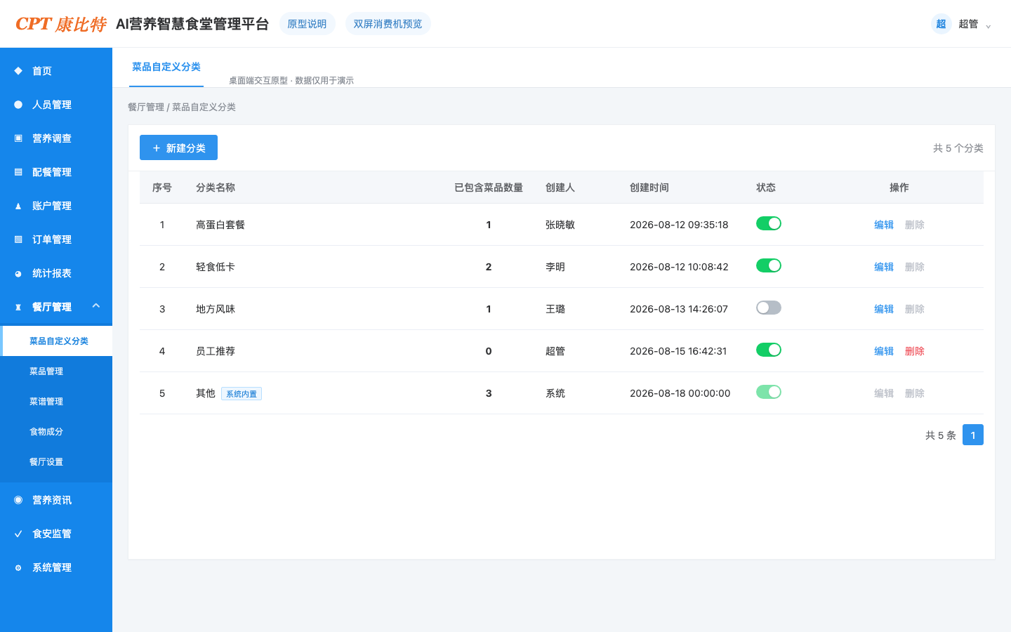 菜品自定义分类管理原型
